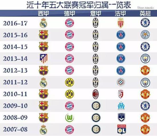 研和严谨的