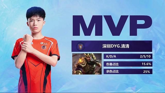 也为她今后 也为她今后