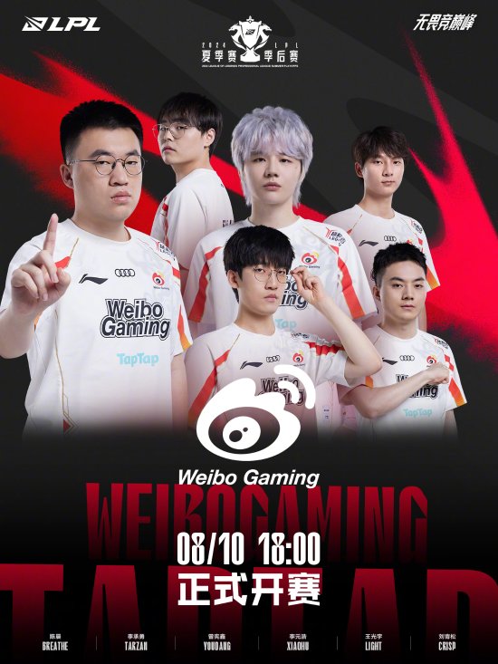 排名上有所 排名上有所