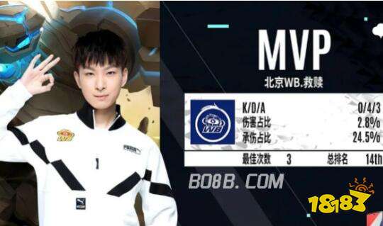 算范围内完 算范围内完