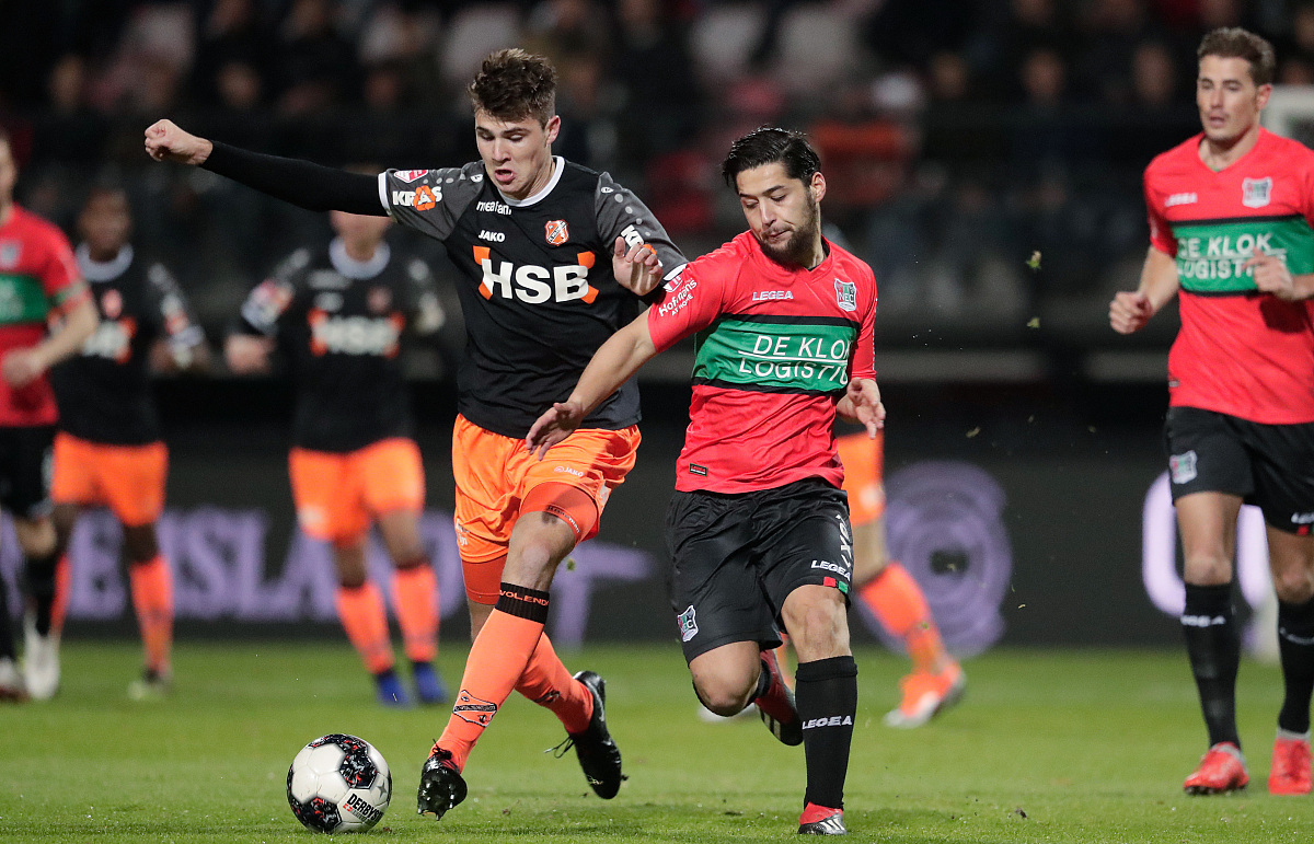 引擎中排名 引擎中排名