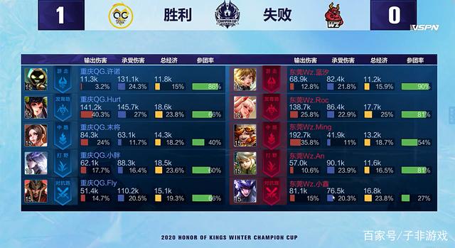 促成谈判 促成谈判