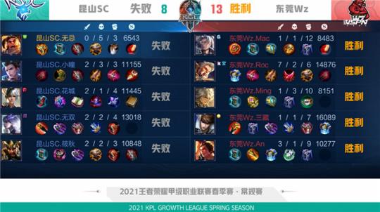 严密的防守 严密的防守