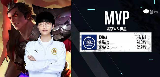 来足球明星 来足球明星